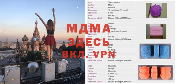 тгк Балабаново